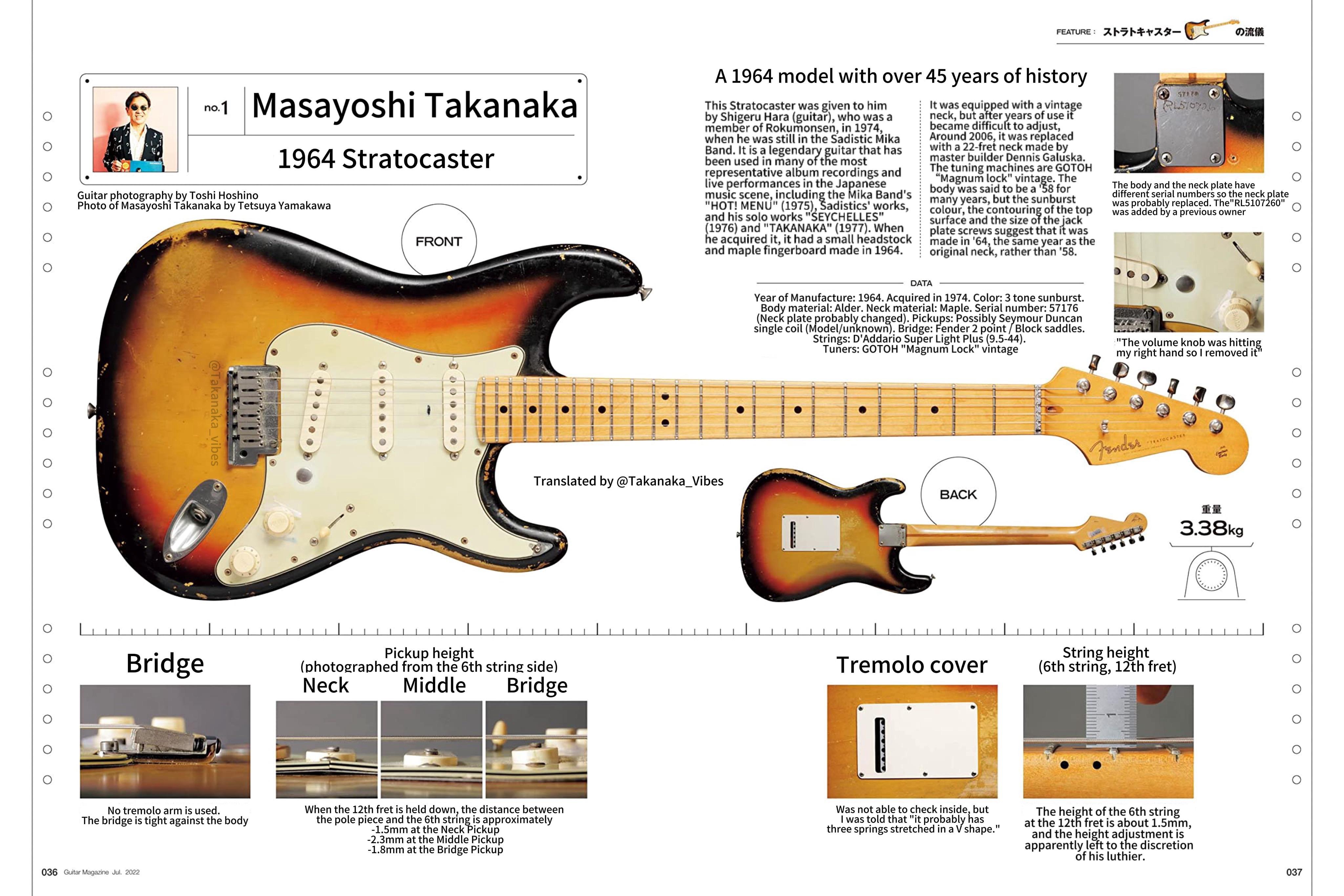 English datasheet for Masayoshi Takanaka's 1964 Fender Stratocaster